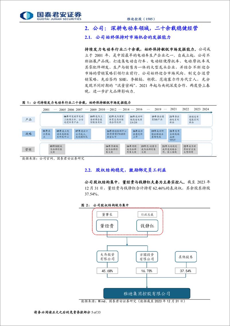 《国泰君安-雅迪控股-1585.HK-首次覆盖报告：全链布局夯实优势，品牌出海大有可为》 - 第5页预览图