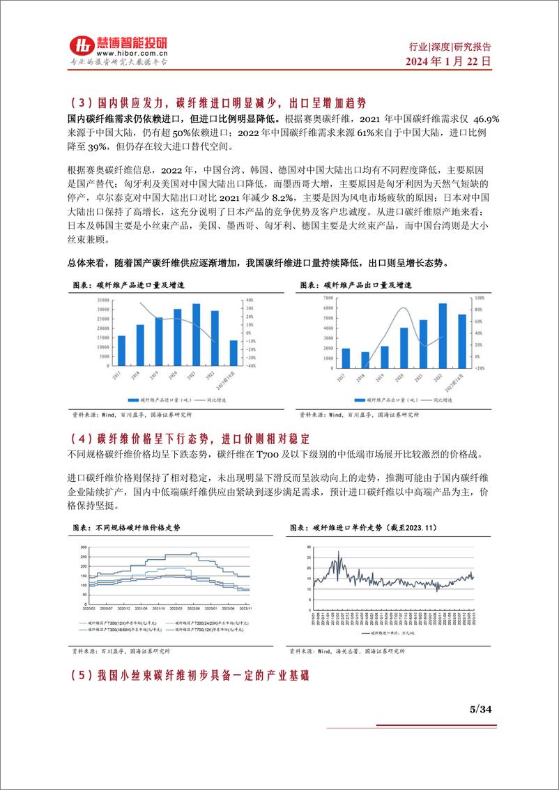 《碳纤维行业深度：现状及趋势、降本途径、产业链及相关公司深度梳理》 - 第5页预览图