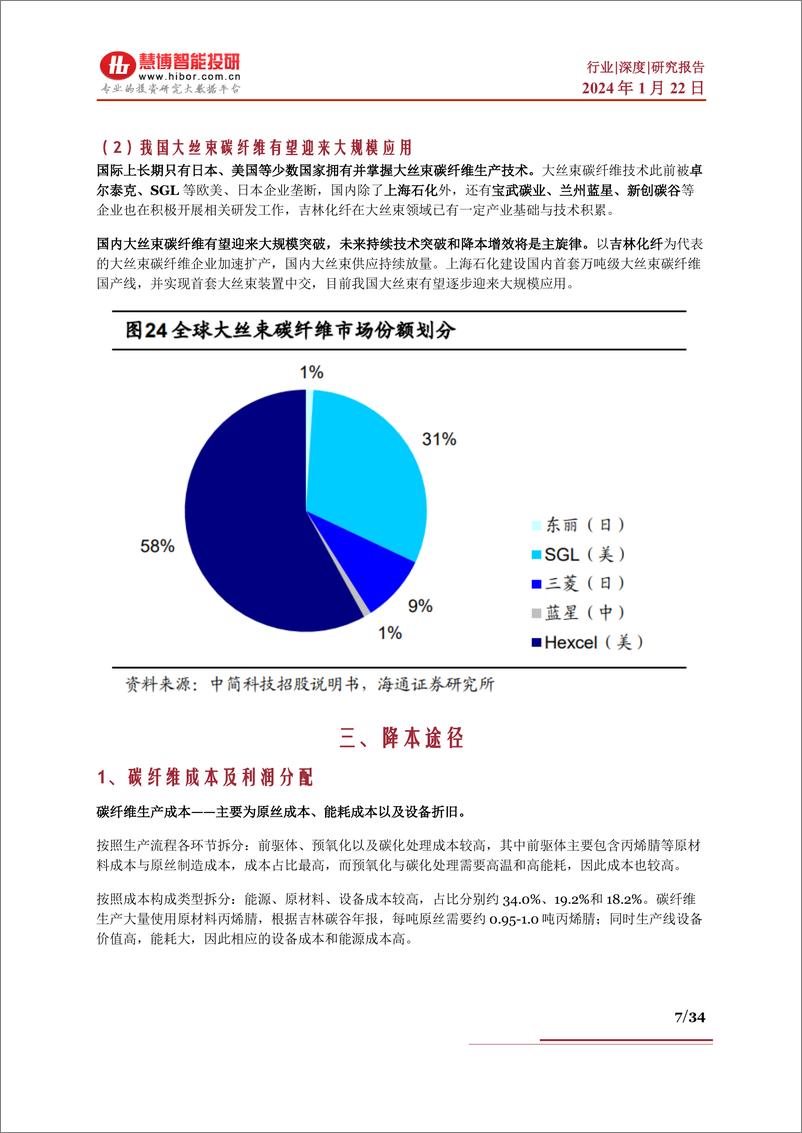 《碳纤维行业深度：现状及趋势、降本途径、产业链及相关公司深度梳理》 - 第7页预览图