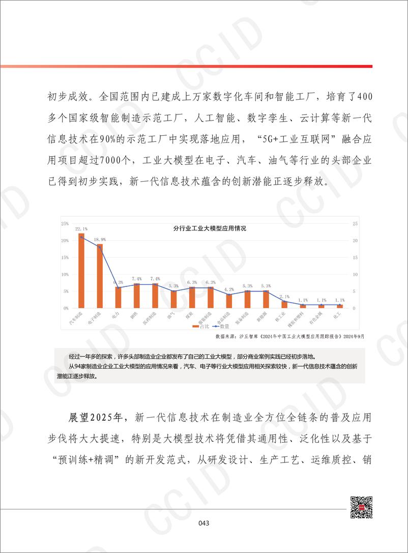 《2025年我国制造业数字化转型发展形势展望-1735358299945》 - 第3页预览图