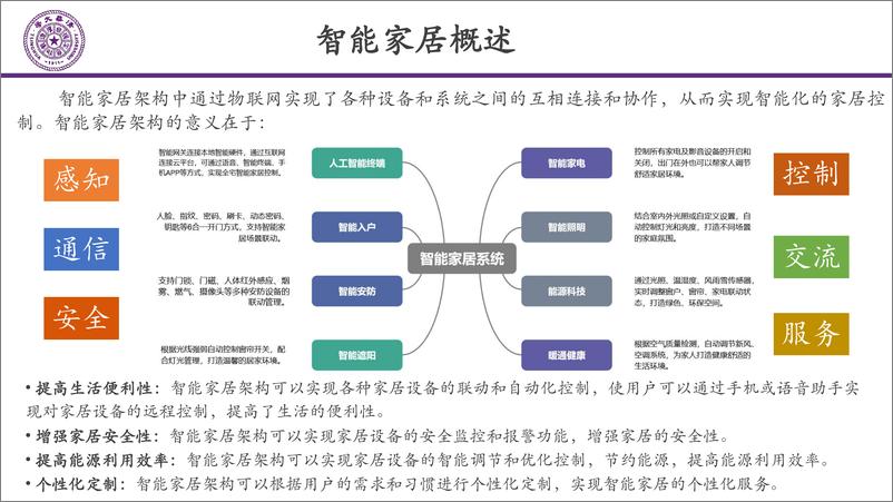 《智能家居无线互联的发展趋势-清华大学-2024.11.2-96页》 - 第6页预览图