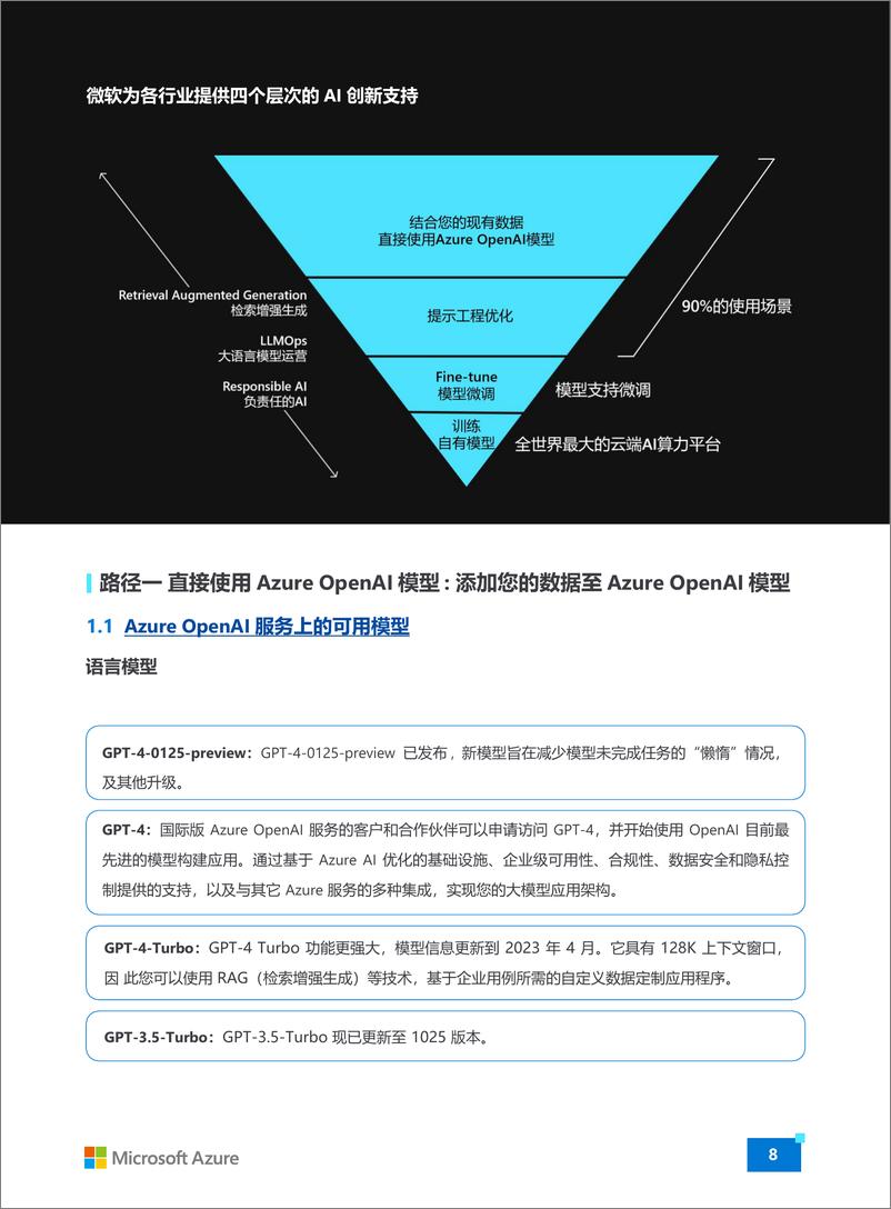 《Azure OpenAI 生成式人工智能白皮书_2024_》 - 第8页预览图