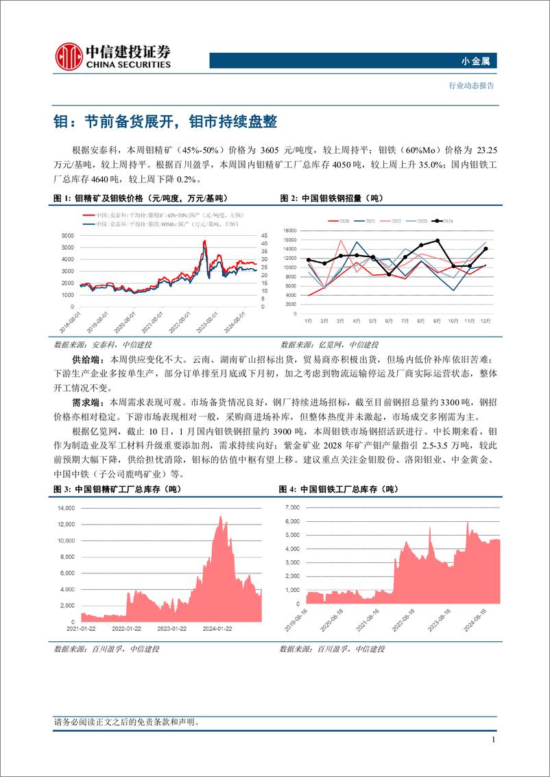 《小金属行业：供给扰动频发，需求受益AI发展，铀价长牛可期-250112-中信建投-10页》 - 第3页预览图