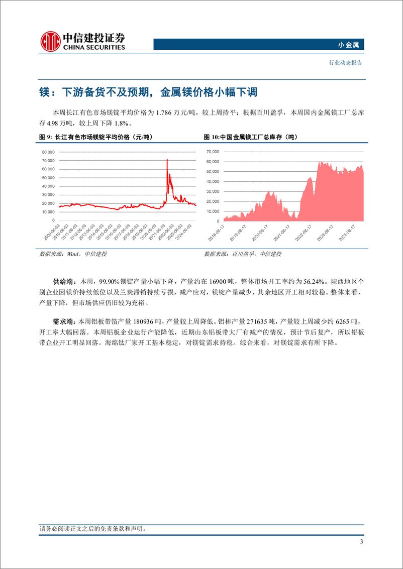 《小金属行业：供给扰动频发，需求受益AI发展，铀价长牛可期-250112-中信建投-10页》 - 第5页预览图