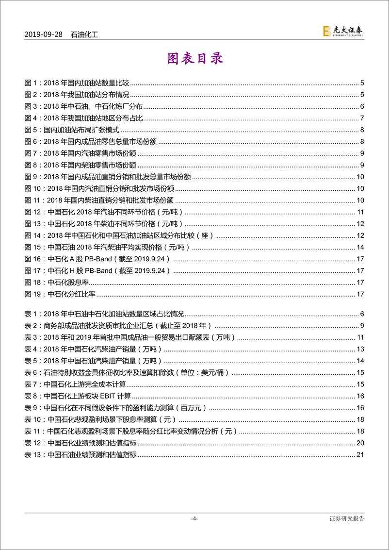 《中国炼化行业竞争系列报告之一：炼销一体化是中国石化、中国石油的巨大优势-20190928-光大证券-22页》 - 第5页预览图