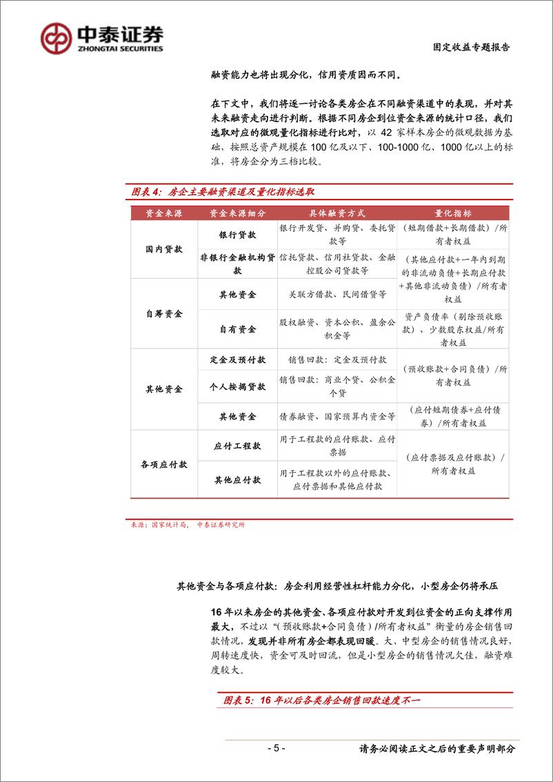 《固定收益专题研究报告：从融资结构看房企融资变化-20190905-中泰证券-21页》 - 第6页预览图