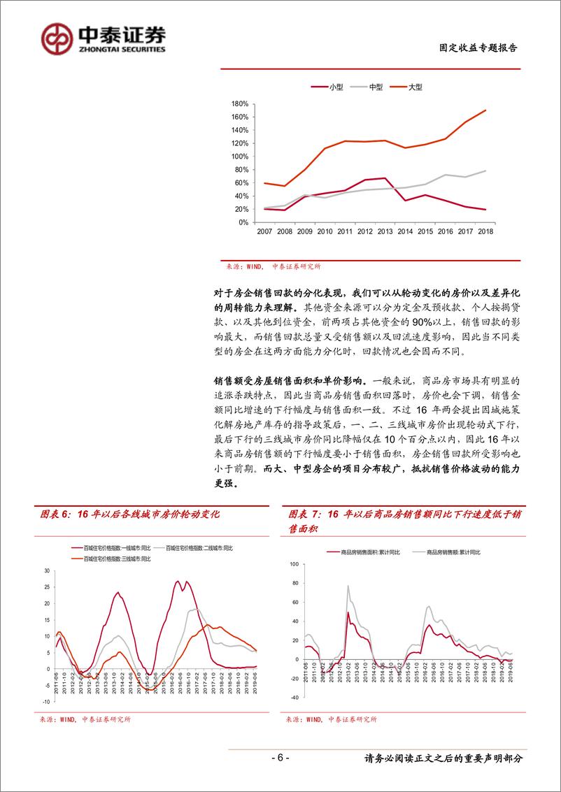 《固定收益专题研究报告：从融资结构看房企融资变化-20190905-中泰证券-21页》 - 第7页预览图