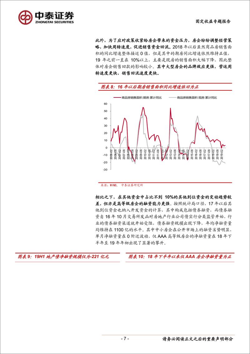 《固定收益专题研究报告：从融资结构看房企融资变化-20190905-中泰证券-21页》 - 第8页预览图