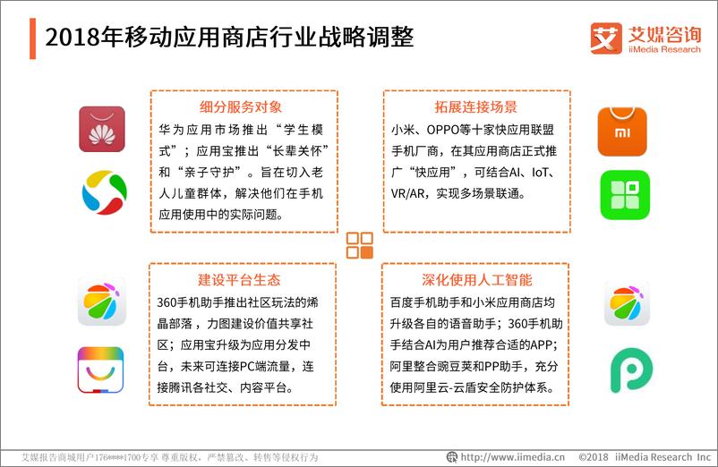 《艾媒报告%7C2018-2019中国移动应用商店市场监测报告（内部精简版）》 - 第7页预览图