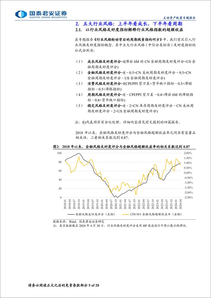 《2024年中期A股风格主动配置展望：大小盘均衡配置，成长略优于价值-240702-国泰君安-20页》 - 第5页预览图