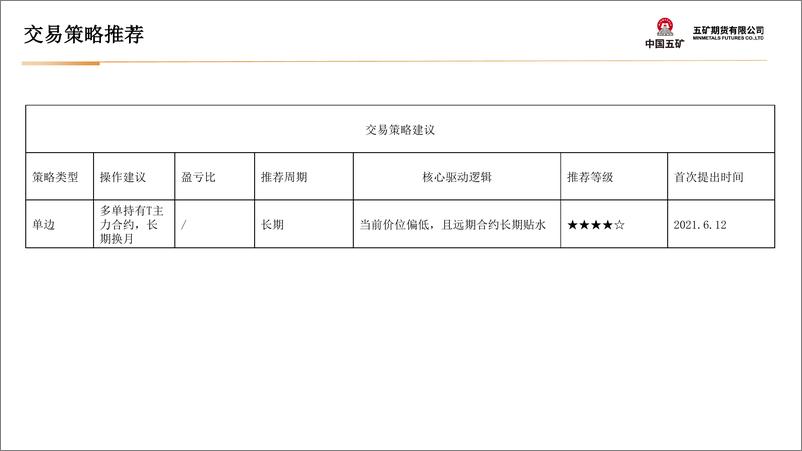 《国债月报：等待信用端的改善，观望-20240202-五矿期货-37页》 - 第7页预览图