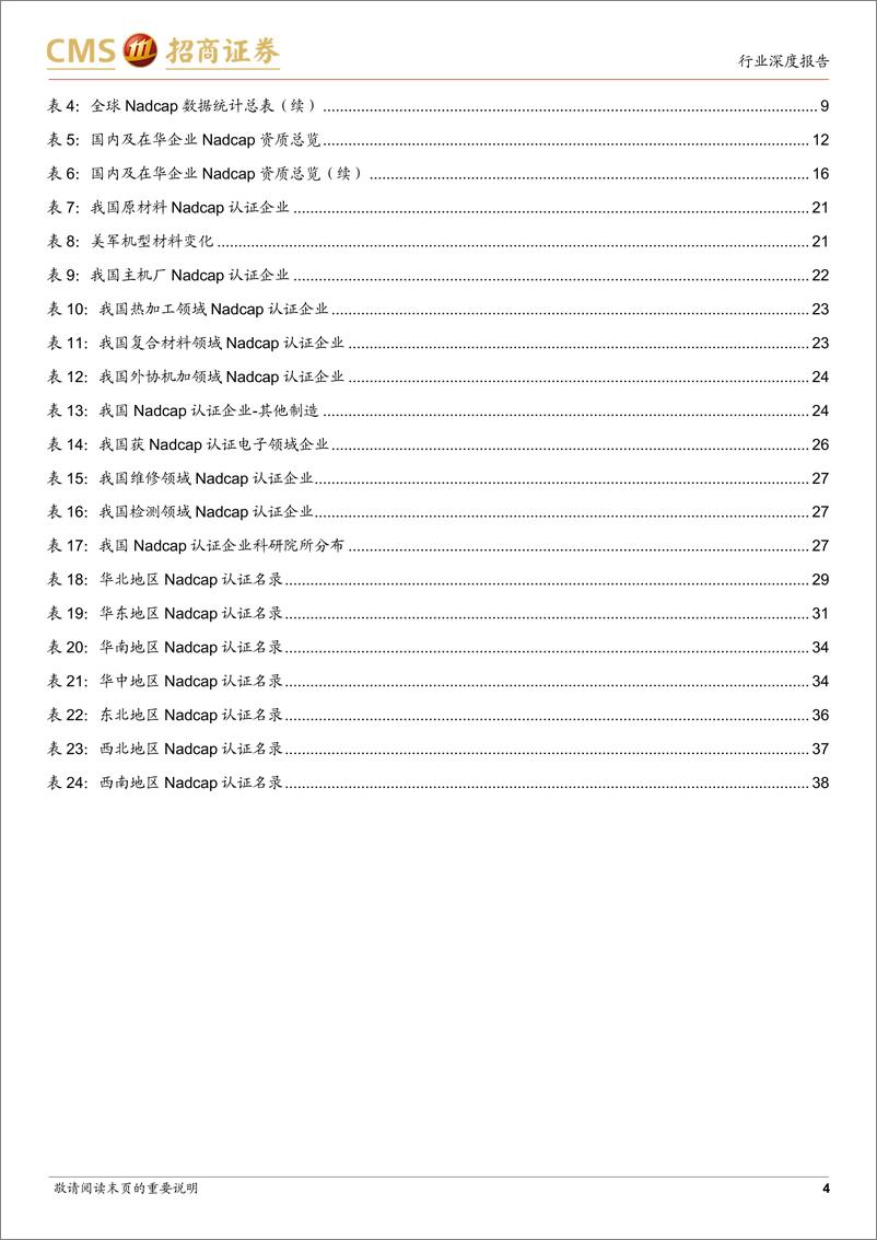 《军工行业鹰隼试翼、风尘翕张，航空制造系列报告（二）：特种工艺，从Nadcap数据看国际航空产业链分布及对比-20220403-招商证券-40页》 - 第5页预览图