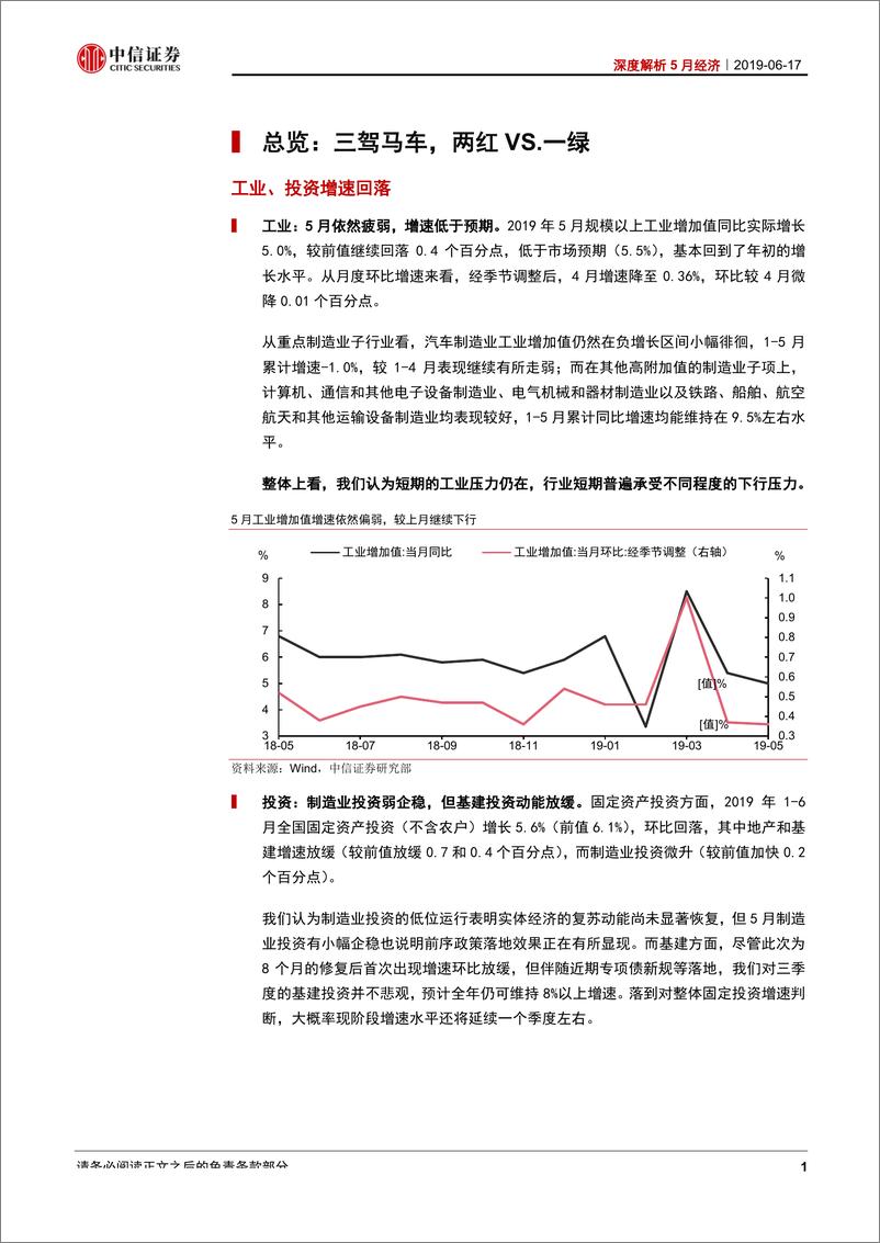 《深度解析5月经济：半江瑟瑟半江红-20190617-中信证券-10页》 - 第3页预览图