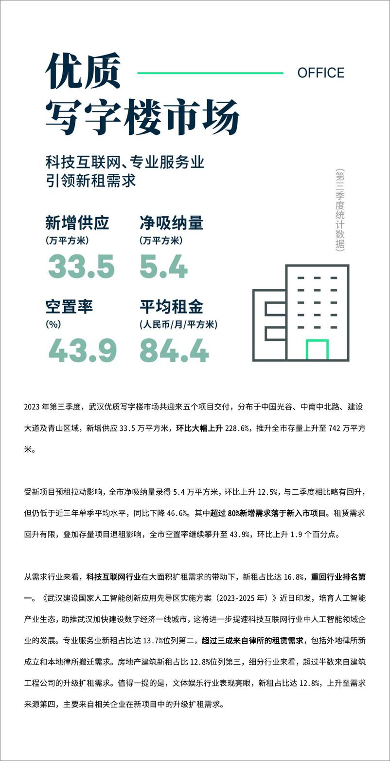 《2023年第三季度武汉房地产市场回顾-9页》 - 第3页预览图