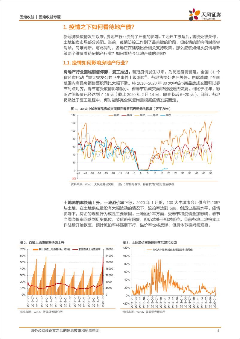 《新冠疫情影响研究：疫情之下如何看待地产债？-20200216-天风证券-22页》 - 第5页预览图