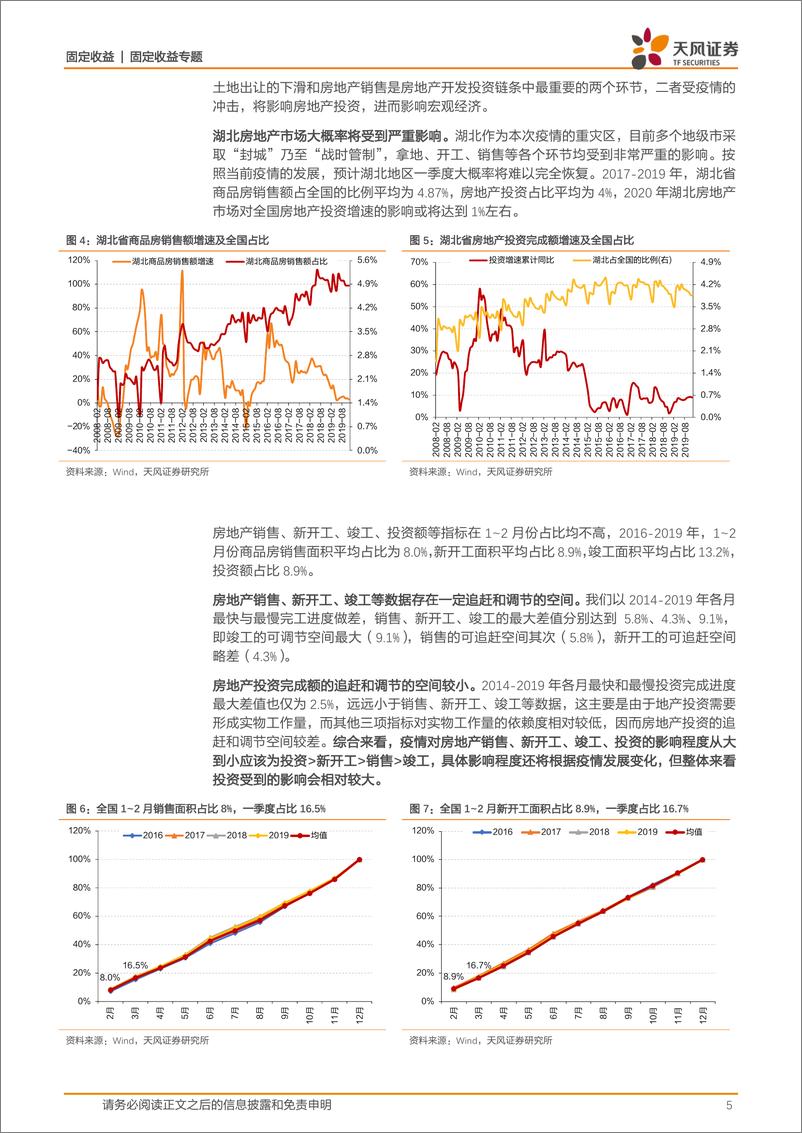 《新冠疫情影响研究：疫情之下如何看待地产债？-20200216-天风证券-22页》 - 第6页预览图