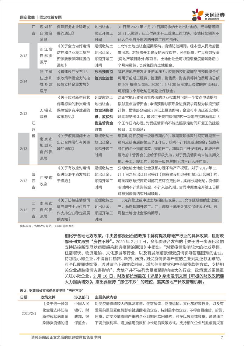 《新冠疫情影响研究：疫情之下如何看待地产债？-20200216-天风证券-22页》 - 第8页预览图