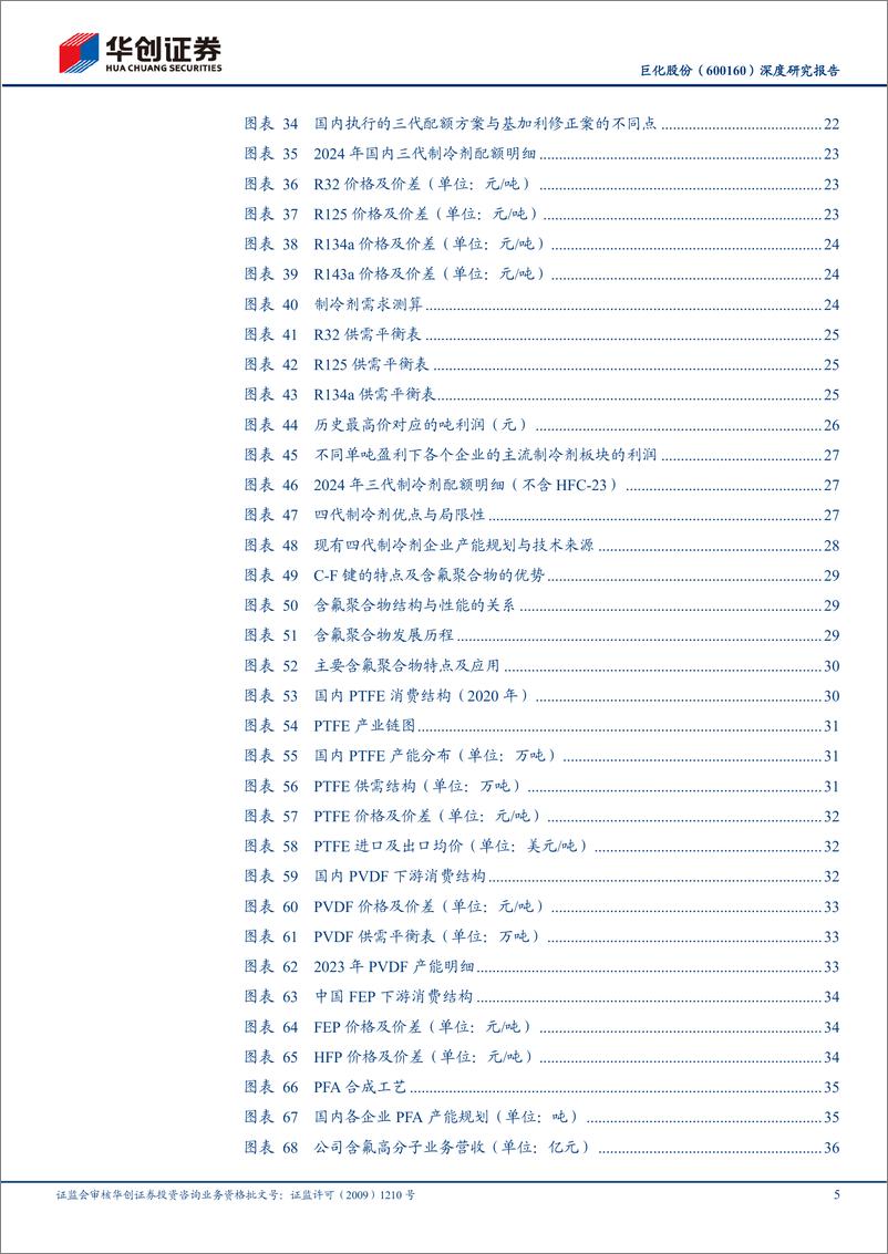 《巨化股份(600160)深度研究报告：氟化工龙头领航，制冷剂强景气启动-240628-华创证券-45页》 - 第5页预览图