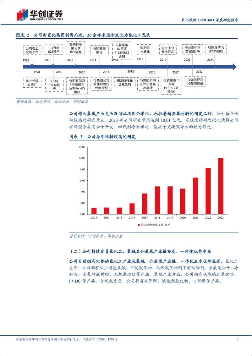 《巨化股份(600160)深度研究报告：氟化工龙头领航，制冷剂强景气启动-240628-华创证券-45页》 - 第8页预览图