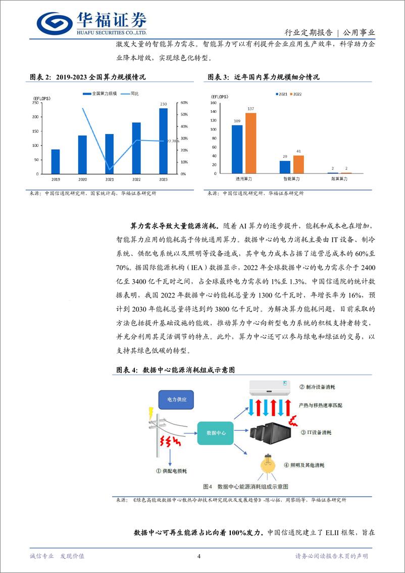 《公用事业行业定期报告：AI算力高能耗下，如何实现绿色转型？-240409-华福证券-14页》 - 第4页预览图