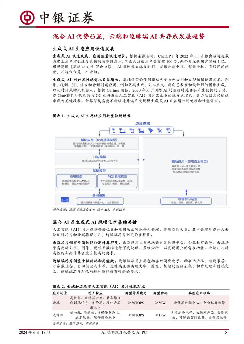 《中银证券-AI端侧深度报告之AI PC：PC助力端侧AI规模化拓展，算力、存储、能耗升级显著》 - 第5页预览图