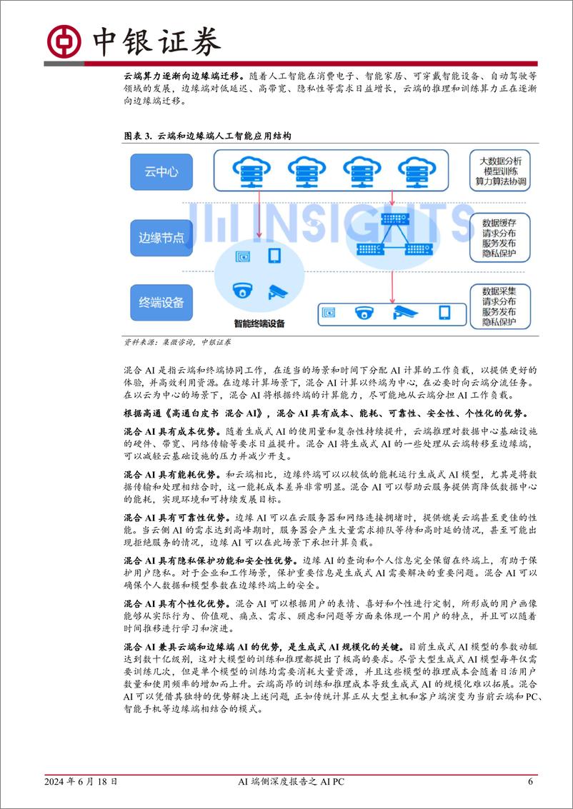 《中银证券-AI端侧深度报告之AI PC：PC助力端侧AI规模化拓展，算力、存储、能耗升级显著》 - 第6页预览图