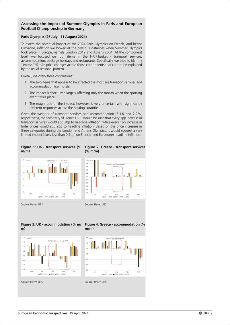 《UBS Economics-European Economic Perspectives _Eurozone Headline inflation...-107692656》 - 第2页预览图