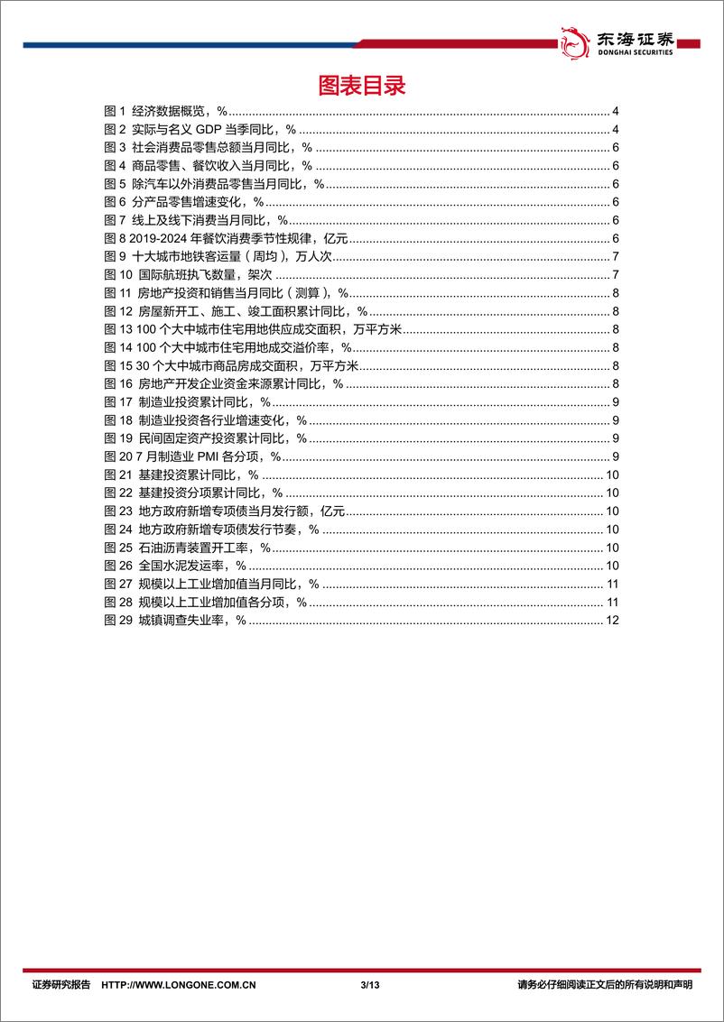 《国内观察：2024年7月经济数据，生产相对较强，内需仍待提振-240815-东海证券-13页》 - 第3页预览图