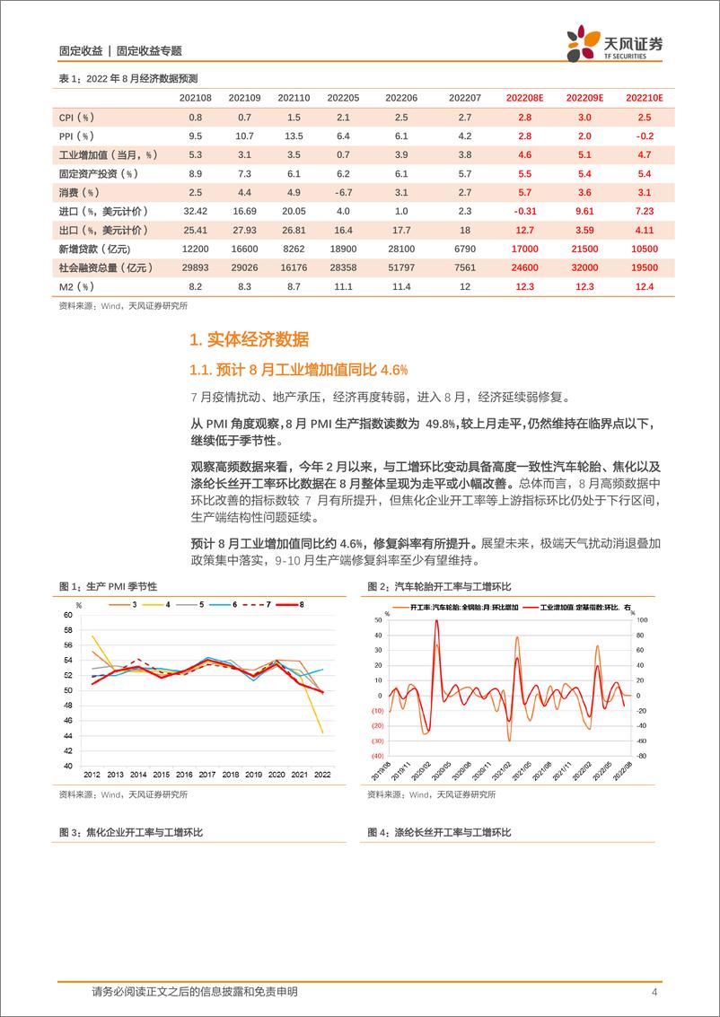 《固收数据预测专题：8月数据怎么看？-20220901-天风证券-16页》 - 第5页预览图