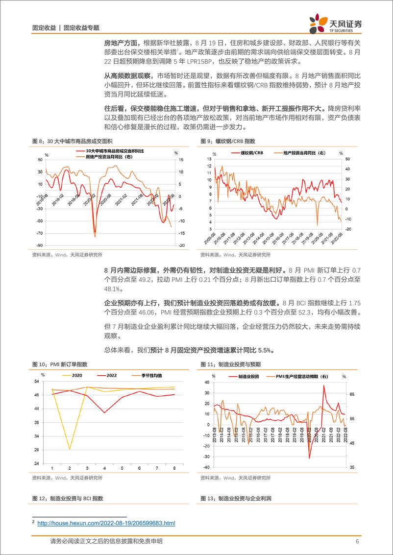 《固收数据预测专题：8月数据怎么看？-20220901-天风证券-16页》 - 第7页预览图