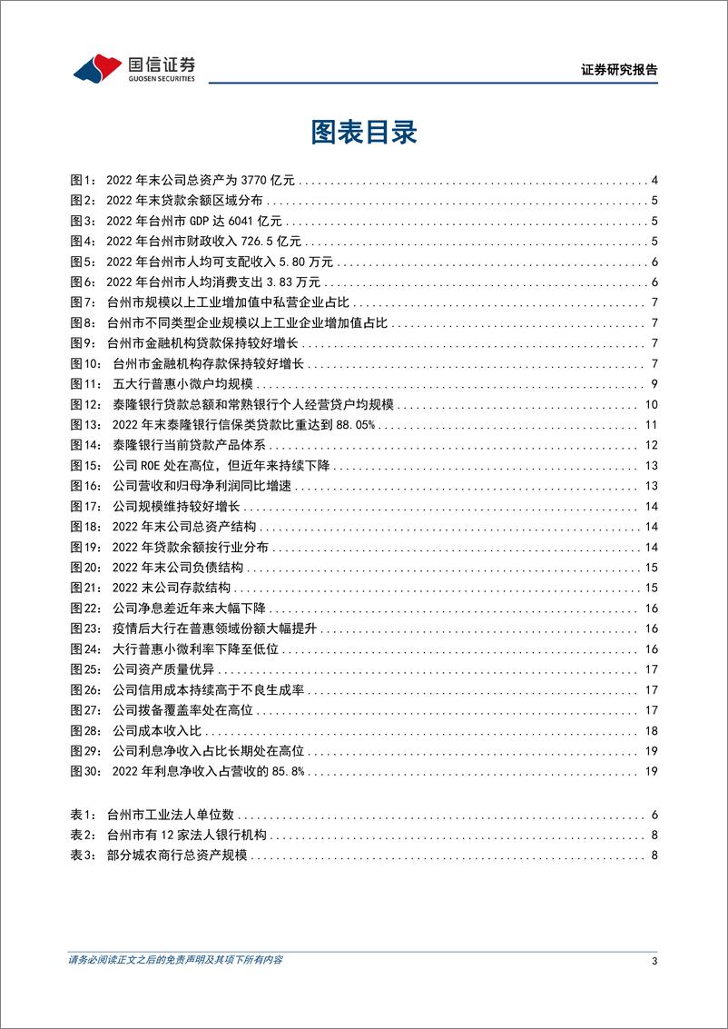 《银行业专题：泰隆银行何以成长为小微金融标杆-20230729-国信证券-21页》 - 第4页预览图