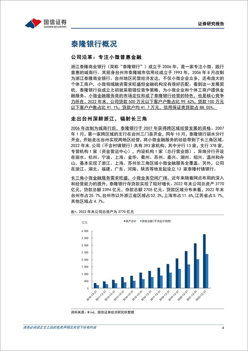 《银行业专题：泰隆银行何以成长为小微金融标杆-20230729-国信证券-21页》 - 第5页预览图