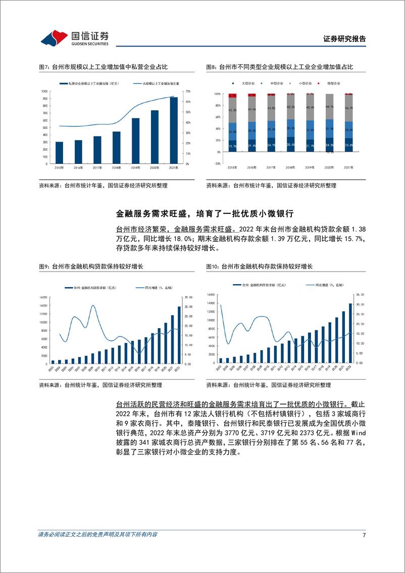 《银行业专题：泰隆银行何以成长为小微金融标杆-20230729-国信证券-21页》 - 第8页预览图