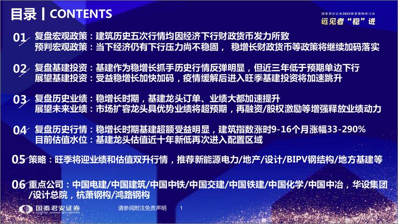 《基建行业策略报告：2022春季策略研讨会，基建投资旺季加速跳升，估值再次进入增持区间-20220405-国泰君安-28页》 - 第3页预览图