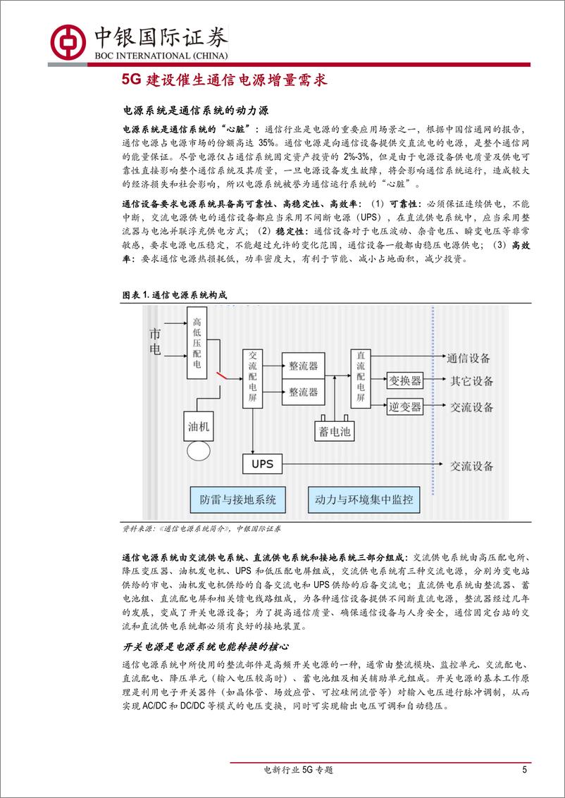 《电新行业5G专题：5G起，电源增，泛在兴-20191020-中银国际-28页》 - 第6页预览图
