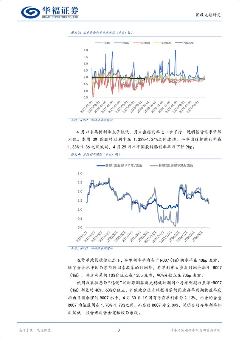 《【华福固收】5月资金面波动或加大，但预计运行依然平稳，建议继续关注长端资本利得机会-240505-华福证券-15页》 - 第5页预览图