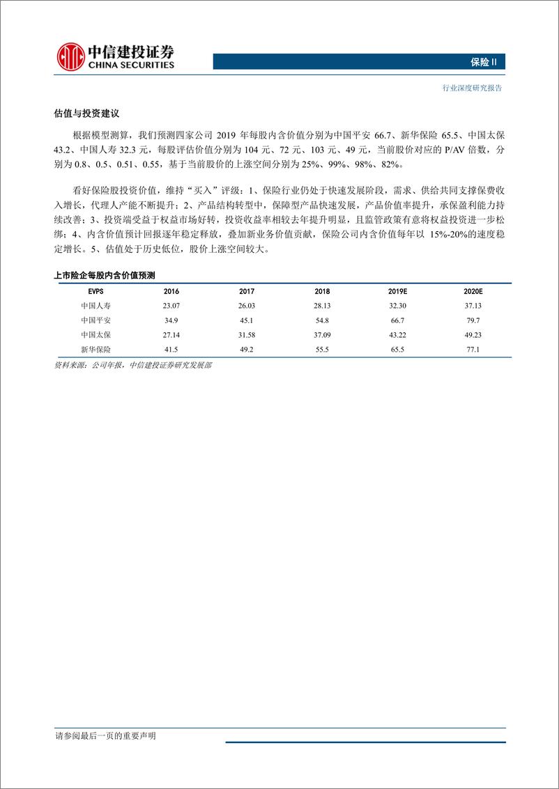 《保险行业详解非银基本面系列之二：从利润到价值，会计报表与内含价值报表解析-20190627-中信建投-23页》 - 第3页预览图