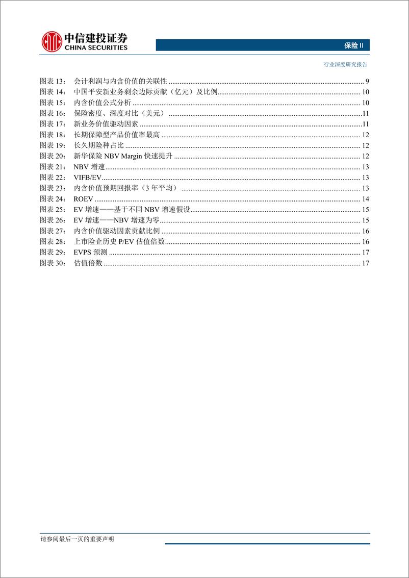 《保险行业详解非银基本面系列之二：从利润到价值，会计报表与内含价值报表解析-20190627-中信建投-23页》 - 第5页预览图