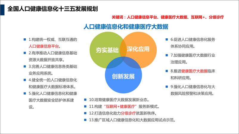 《区域医疗医共体信息化建设方案智慧医疗方案》 - 第6页预览图