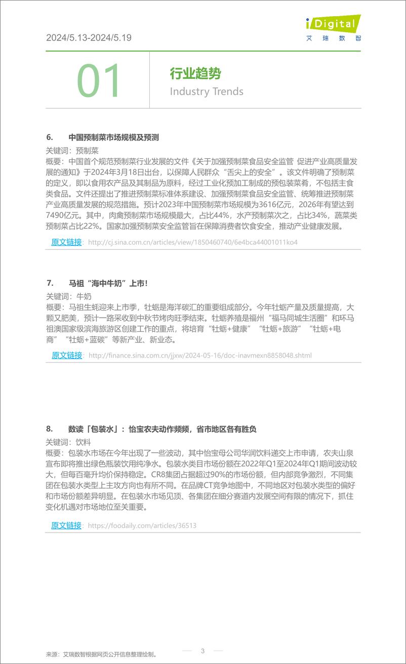 《2024年第21周-食品饮料行业周度市场观察-12页》 - 第3页预览图