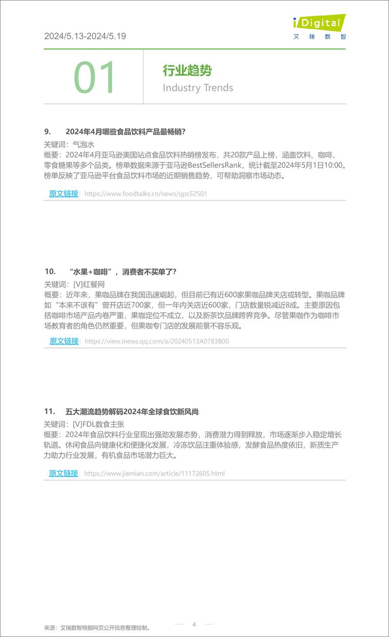 《2024年第21周-食品饮料行业周度市场观察-12页》 - 第4页预览图