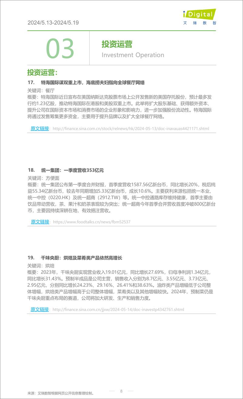 《2024年第21周-食品饮料行业周度市场观察-12页》 - 第8页预览图