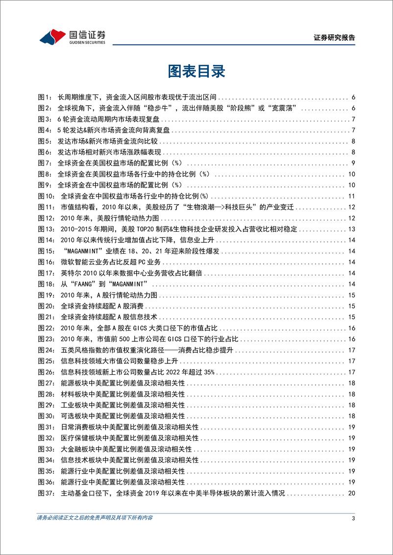 《全球资金专题报告：产业变迁视角下的全球资金流动-20220825-国信证券-32页》 - 第4页预览图