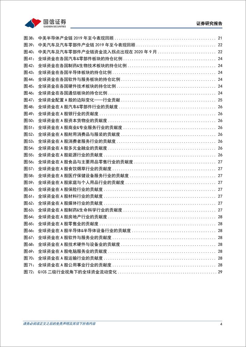 《全球资金专题报告：产业变迁视角下的全球资金流动-20220825-国信证券-32页》 - 第5页预览图