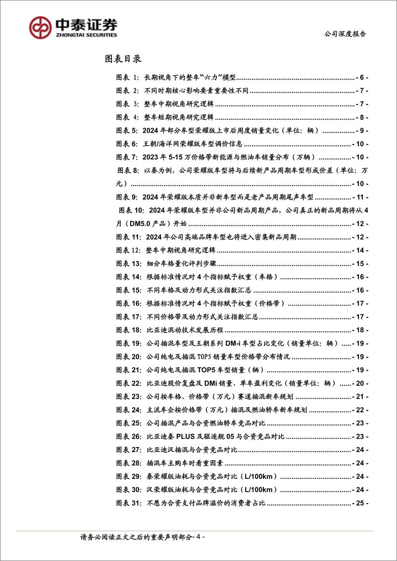 《2024比亚迪深度报告：DM5.0新品大年未被充分认知》 - 第4页预览图