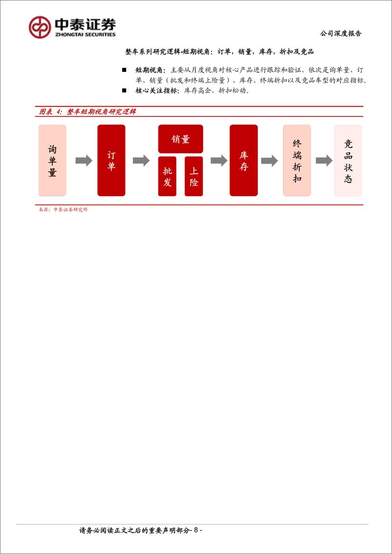 《2024比亚迪深度报告：DM5.0新品大年未被充分认知》 - 第8页预览图