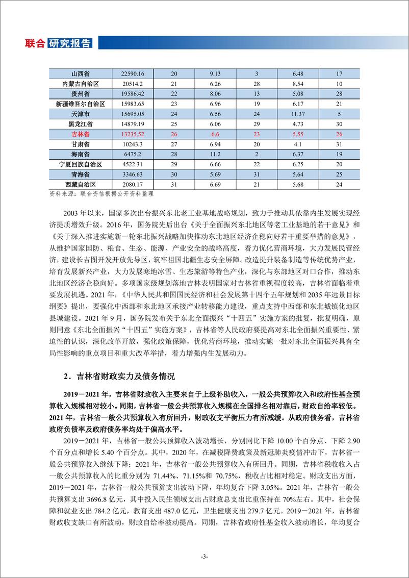 《联合资信-地方政府与城投企业债务风险研究报告-吉林篇-18页》 - 第5页预览图