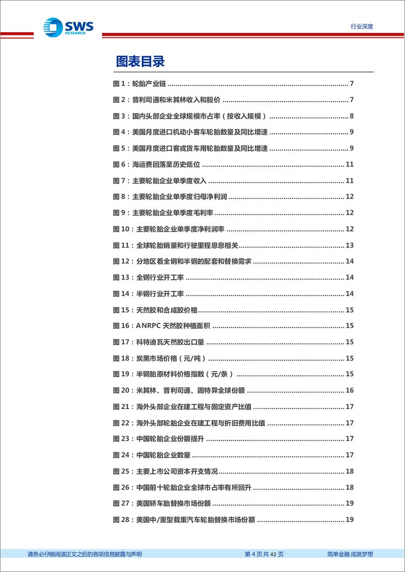 《轮胎行业深度报告三：行业恢复常态，中国轮胎长期份额提升逻辑不变-240312-申万宏源-42页》 - 第4页预览图