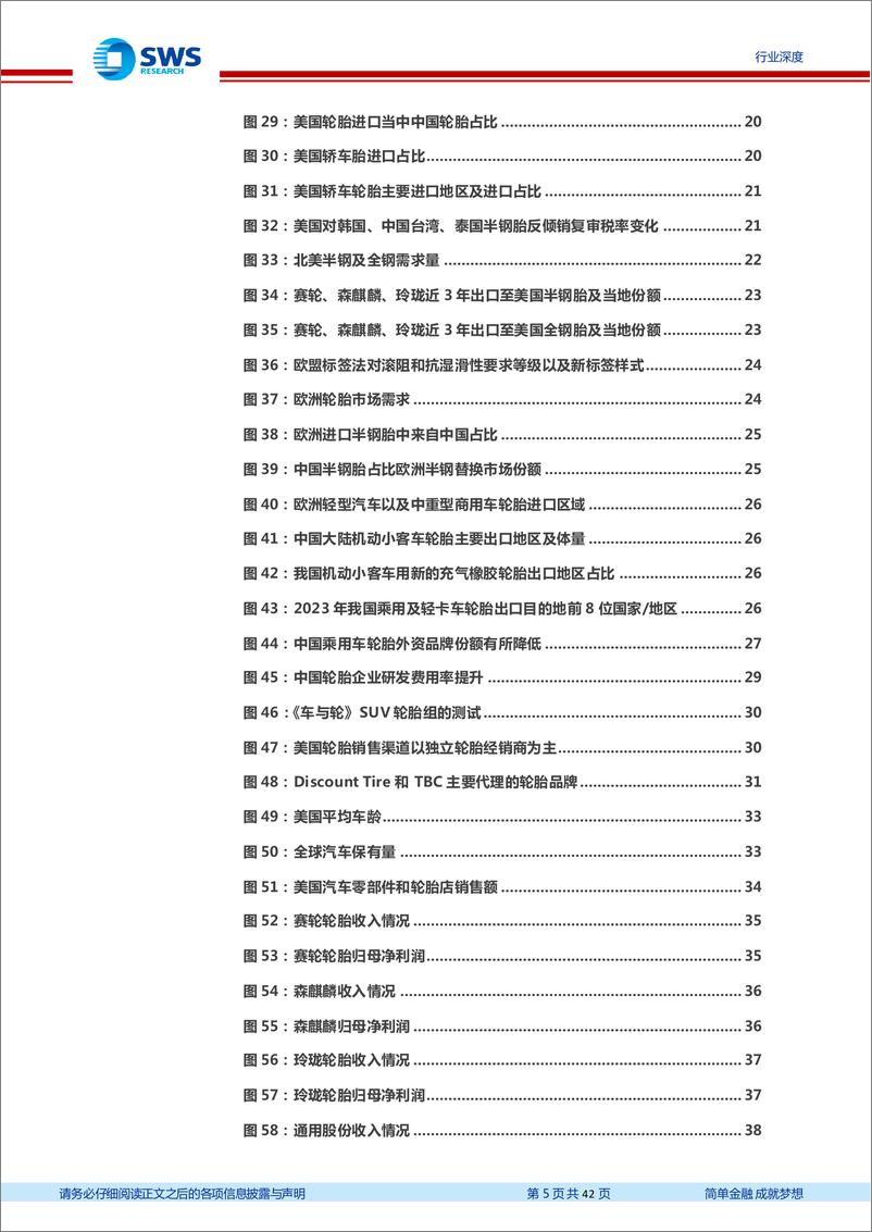 《轮胎行业深度报告三：行业恢复常态，中国轮胎长期份额提升逻辑不变-240312-申万宏源-42页》 - 第5页预览图