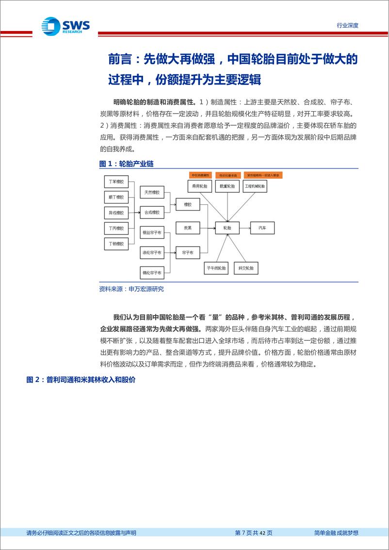 《轮胎行业深度报告三：行业恢复常态，中国轮胎长期份额提升逻辑不变-240312-申万宏源-42页》 - 第7页预览图